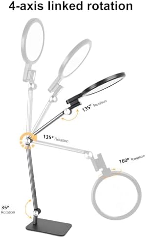 LED Desk Lamp, Full Spectrums Eye Care 1600lm Dimmable Small Table Lamp 4 Axis Rotation Foldable Task Light with Dual USB Charging Ports and 45Min Timer for Home Office (US Plug)