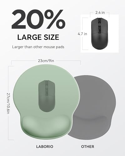 Mouse Pad with Wrist Rest for Desktop Large Ergonomic Mouse Mat(Sage Green)