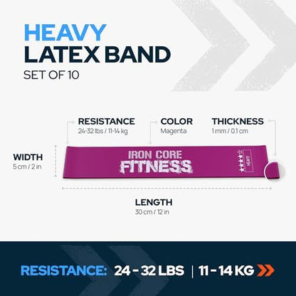 Latex Mini Resistance Bands Sets for Trainers, Bootcamp, Gym for Men and Women in Fun Colors - Ebook, Videos and Workout Chart Included by Iron Core Fitness