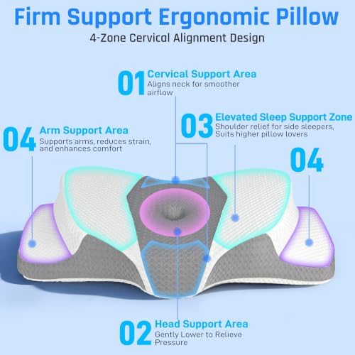 AlignCore Cervical Neck Pillow - Ergonomic Firm Memory Foam Bed Pillows for Sleeping, Neck Pillows for Pain Relief, Back and Side Sleeper Pillow