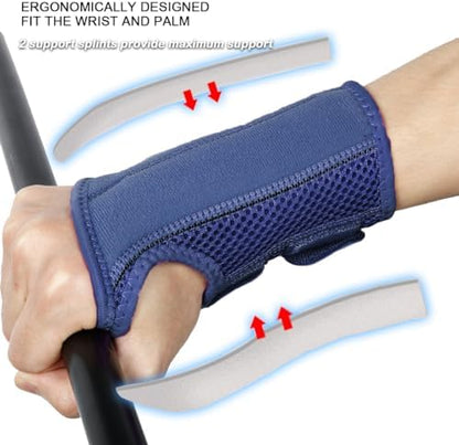 NuCamper Wrist Brace for Carpal Tunnel Night Wrist Support Right Hand Navy