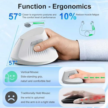 Ergonomic Mouse, Wireless Bluetooth Vertical Mouse, Rechargeable, USBC & Bluetooth 5.0/3.0 & 2.4G Connect, Easy to use, Cordless, Quiet Clicks, 6 Buttons for Laptop, Desktop, PC, Mac, Computer