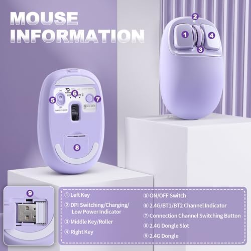 YUNZII C1 Wireless Tri-Mode Wireless Mouse 4800 DPI Optical (Purple)