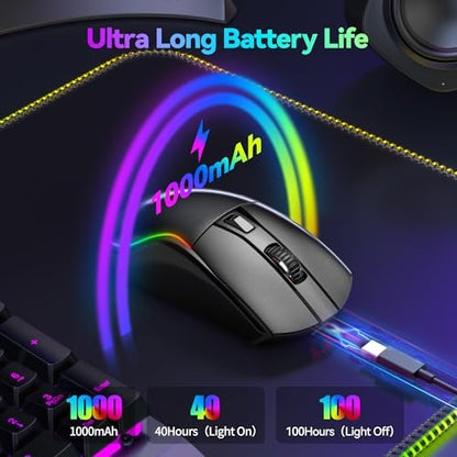 TECKNET Wireless Gaming Mouse,Tri-Mode 24000 DPI Ergonomic Gaming Mouse