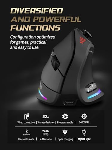 Zeerkeer Ergonomic Vertical Mouse with 5D Rocker, 24000 DPI/12 Programmable Button, Wireless Gaming Mouse