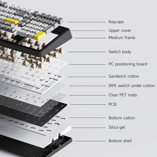 NACODEX Ajazz AK980 V2 Grey Yellow Wireless Mechanical Gaming Keyboard,Tri-Mode BT5.0/2.4GHz/USB-C Hot Swappable Custom RGB Backlit Computer Gaming Keyboards for PC/Tablet/PS/Xbox