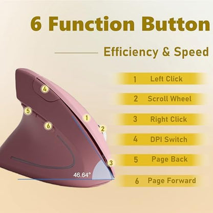 Urby Left Handed Mouse, Vertical Left Handed Ergonomic Wireless Mouse.Pink