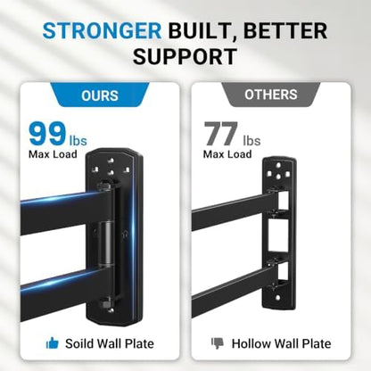 Pipishell 30" Long Arm TV Wall Mount for 32–65" TVs, Max VESA 400x400mm
