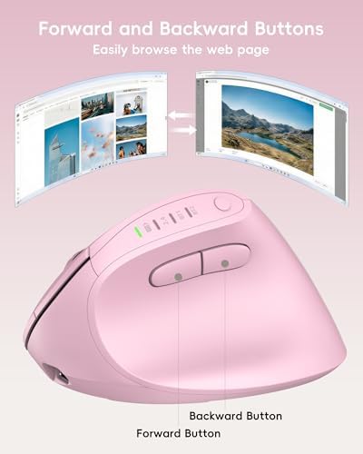 My Little Pony Ergonomic Vertical Mouse, VM01 Dual-Mode (2.4GHz/Bluetooth) Wireless Silent Mouse with LED Battery Indicator, 6 Buttons Silent Clicking Mouse for Wrist Comfort, PC, Laptop, Mac (Pink)