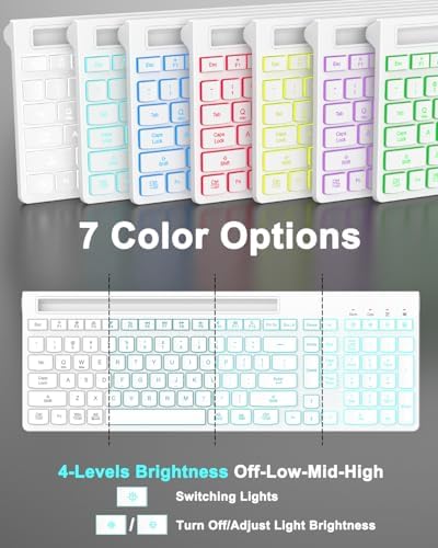 Wireless Keyboard and Mouse Combo, 7 Backlit Effects, Light Up Letters
