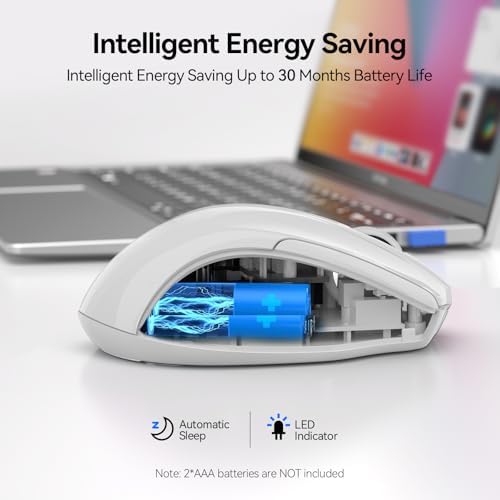 TECKNET Wireless Mouse, BT 5.0/2.4G, Silent 4800 DPI 6 Buttons, White