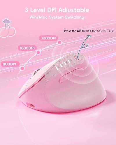 My Little Pony Ergonomic Vertical Mouse, VM01 Dual-Mode (2.4GHz/Bluetooth) Wireless Silent Mouse with LED Battery Indicator, 6 Buttons Silent Clicking Mouse for Wrist Comfort, PC, Laptop, Mac (Pink)