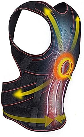 Back Posture Corrector, Male and Female Kyphosis Orthopedic Belt,High and Low Shoulder Invisible Student Orthosis Adjustable Brace (Size : Medium)