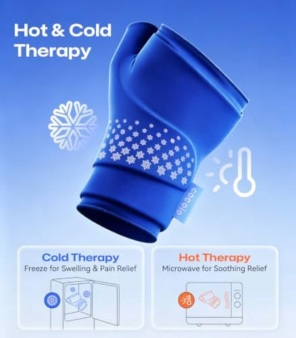 Thumb & Wrist Hot Cold Ice Pack Wrap, Fits Either Hand, Size M