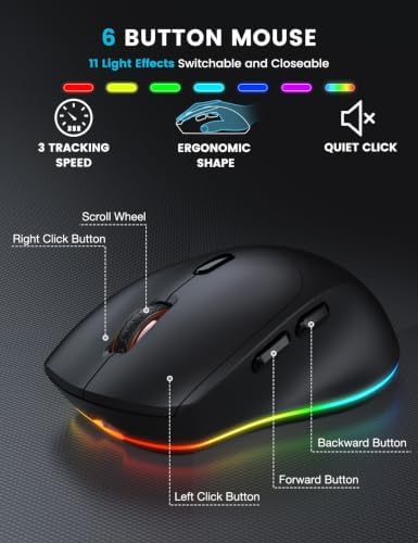 SABLUTE Wireless Keyboard and Mouse Combo, 9 Backlit Effects, Large Print