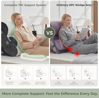 BDEUS Extra Thick 7PCS Wedge Pillow Set for After Surgery, Back Pillow for Bed Sitting up, Orthopedic Foam Wedge Pillow for Acid Reflux Sleep Apnea Pain Relief, Post Surgery Pillow for GERD & Snoring