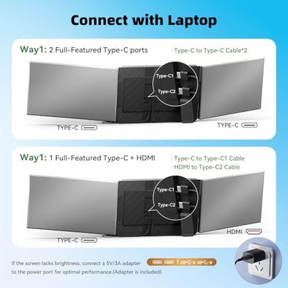 Laptop Screen Extender 15.6", IPS Plug&Play Portable Monitor for Laptop, FHD 1080P Triple Monitor Extender, Ultra-Slim Travel Extended Screen for Business Work Study
