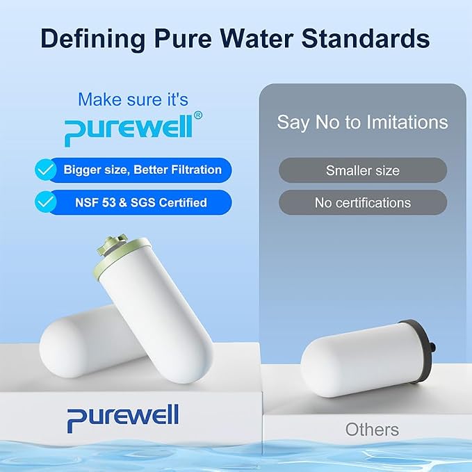 Purewell Upgraded 4-Stage Ceramic Gravity Water Filter with PFAS Reduction | NSF/ANSI 53 Certified, Lead, Chlorine & Heavy Metals, Compatible with Berlkey®, ProOne® & Gravity Water Filter System, 2 Pack