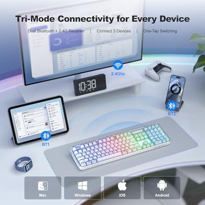 MOFII Upgraded Wireless Ergonomic Keyboard, BT/2.4Ghz Tri-Mode Ergo Keyboard with Natural Curve, RGB Backlit, Rechargeable Battery, Full-Size Keyboard for Computer/Laptop/Mac/MacBook, Pearl White