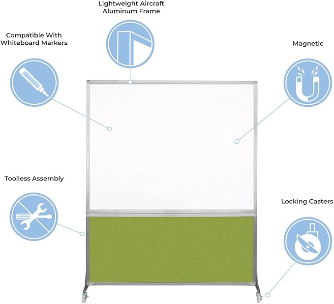 DivideWrite Mobile Whiteboard | Double Sided Dry Erase Board | Portable Office Cubicle Partition | Display for Classrooms, Conference Rooms, Meeting Areas and More | Charcoal Gray 5' Wide X 6' Tall