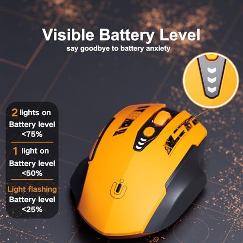 Uineer Wireless Mouse, 2.4GHz Rechargeable Computer Mouse, Battery Display