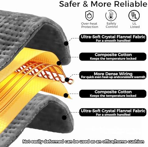 Heating Pad for Back, 17"×33" Electric Heating pad for Women, Men