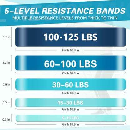 Resistance Bands,Pull Up Bands,Stretching Assist Bands Set for Men & WomenPortable Exercise, Muscle Training,Physical Therapy,Exercise Workout Bands for Working Out