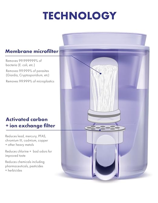 LifeStraw Home Studio Water Filter Dispenser, 10-Cup, Icelandic Blue, BPA-Free Designed for Everyday Protects Against Bacteria, parasites, microplastics, PFAS, Lead, and Improves Taste