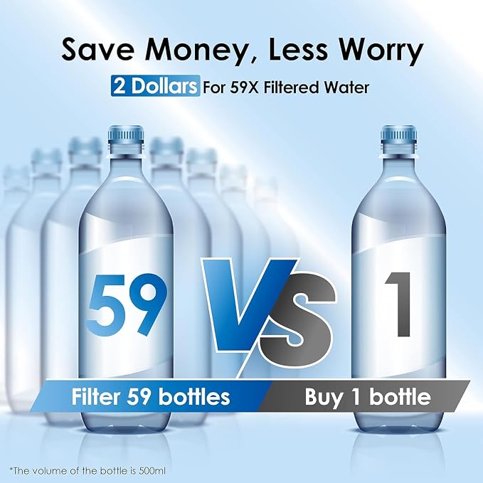 Waterdrop WFD-22L Large Water Filter Dispenser, 40-Cup Capacity, Black | 200-Gallon Long-Life, Water Filter Pitcher, Large Capacity, Reduces Chlorine, PFOA/PFOS and More, BPA Free