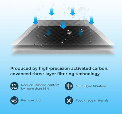 Crystala Filters RPWFE Refrigerator Water Filter (Built-in CHIP) 2-Pack | Compatible with GFE28GYNFS, GFE28GELDS, PFE28KELDS, PFE28KYNFS, GFD28GELDS, PWE23KELDS, PWE23KMKES