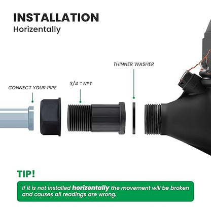 Watflow DN20 Water Meter 3/4" NPT, ISO4064 Certification Cubic Water Flow Meter, Cold Water Meter with PVC for Garden or Home, Single-Jet Horizontal Install.