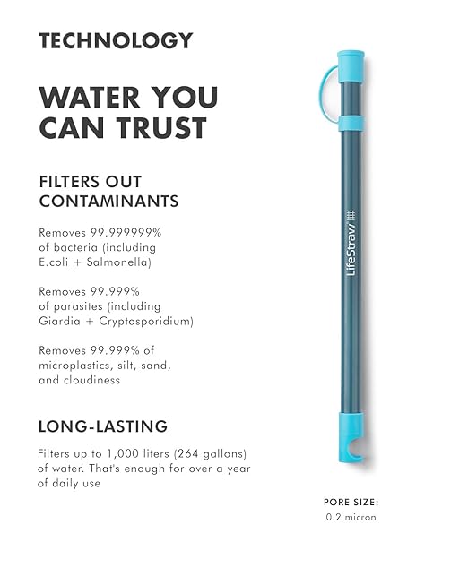 LifeStraw Sip Essential – Lightweight Water Filter Drinking Straw, Removes Bacteria, Parasites and Microplastics, Laguna Teal