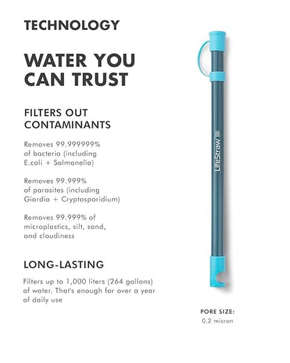 LifeStraw Sip Essential – Lightweight Water Filter Drinking Straw, Removes Bacteria, Parasites and Microplastics, Laguna Teal