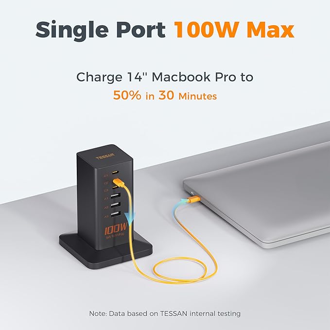 USB C Charger Blcok PD 100W, TESSAN 6-in-1 Charging Station for Multiple Devices, Desktop Tower Charger with 6 USB Ports for iPhone 17/16/15, MacBook, Tablet, Office Home Dorm Room Accessories