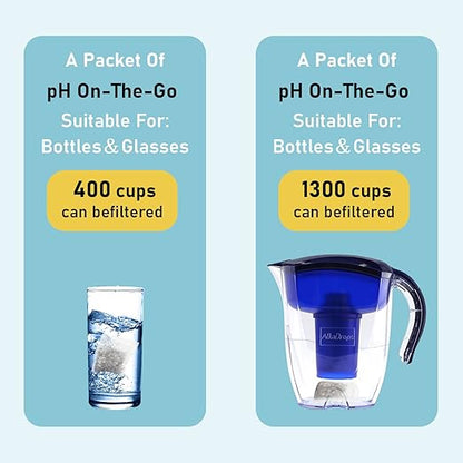 Portable Alkaline Water Filter Pouch for Your Bottle, Cup, Alkaline Water Filter System for Clean, High PH Water Alkalizer for Pure Drinking Water, Naturally Increases PH Levels (3 Pack)