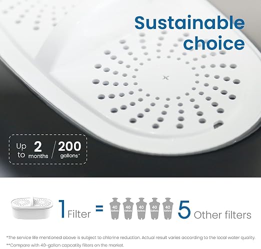 [Original] Waterdrop PF-01A Water Filter for Waterdrop Pitcher & Dispenser | NSF Certified, Reduces Lead, PFAS, PFOA/PFOS, Chlorine, Each Filter Lasts Up to 3 Months or 200 Gallons, 4 Pack