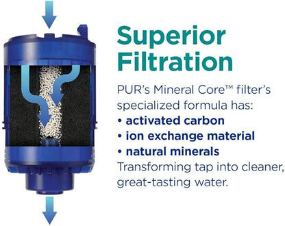 PUR PLUS Faucet Mount Replacement Filter 2-Pack, Genuine PUR Filter, 3-in-1 Powerful, Natural Mineral Filtration, Lead Removal, 6-Month Value, Blue (RF99992)