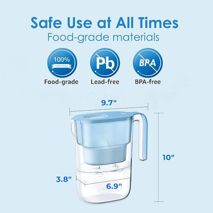 Waterdrop PT-05B Water Filter Pitcher with 3 Filters, 7-Cup Capacity, NSF Certified, 5X Longer Filter Life, Up to 600 Gallons, Fridge-Friendly Design, Reduces PFOA/PFOS and Chlorine, Blue | 5X Longer Filter Life, Up to 600 Gallons, Fridge-Friendly Desi...