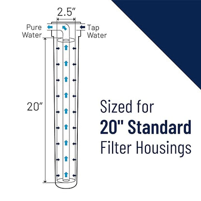 Pentair Pentek ECP1-20 Sediment Water Filter, 20-Inch, Whole House Pleated Cellulose Polyester Replacement Cartridge, 20" x 2.5", Tan End-Cap, 1 Micron