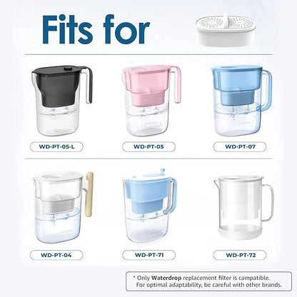 [Original] Waterdrop PF-01A Water Filter Replacement for Waterdrop Pitchers | NSF Certified, Reduces Lead, PFAS, PFOA/PFOS, Chlorine, Each Filter Lasts Up to 3 Months or 200 Gallons, 2 Pack