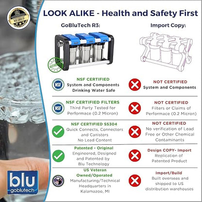 GoBluTech R3 Water Filtration Unit + Water Softener (Bundle) - 3 Stage Premium Filtration System, for RVs, Vans, and Boats - US Veteran Owned