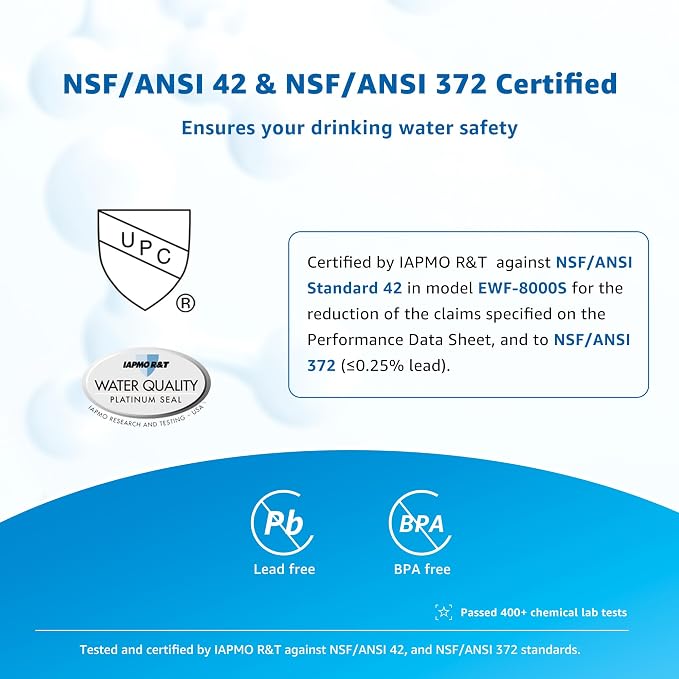 Filterlogic 3US-PF01 3US-MAX-F01 Under Sink Water Filter, 2 Pack | Compatible with Filtrete® 3US-PS01, 3US-MAX-F01H, 3US-PF01H, HF20-S, Manitowoc K-00337, K-00338, Delta RP78702, NSF/ANSI 42