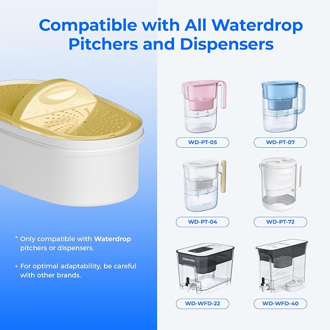 [Original] Waterdrop PF01A-P Upgrade NSF 53 & 42 & 372 Certified Filter | Replacement for Waterdrop Pitcher and Dispenser, Reduces Lead, PFAS, PFOA/PFOS, Chlorine, Cadmium, Copper, Mercury, 2 Pack