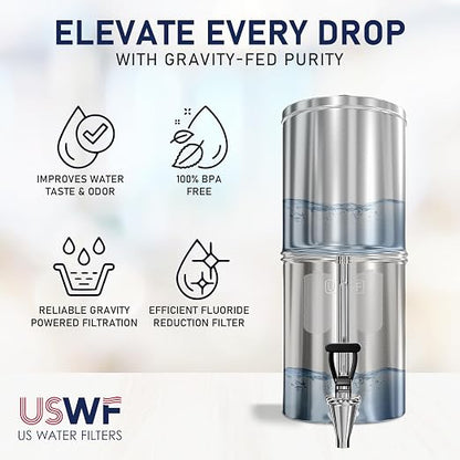 Gravity Fluoride Reduction Filter (2pk) | NSF/ANSI 372 Certified | Compatible with Most Gravity-Fed Filter Systems