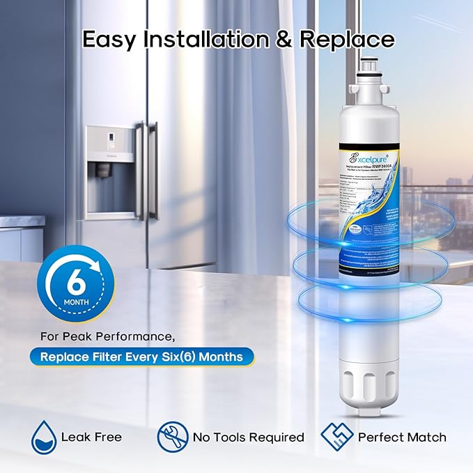 EXCELPURE RPWF Replacement for GE RPWF (NOT RPWFE), RWF1063, RWF3600A, WSG-4, DWF-36, R-3600, MPF15350, OPFG3-RF300, BCF77, Refrigerator Water Filter, 2PACK