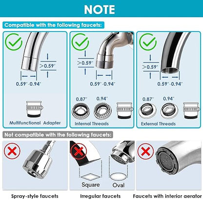 Vortopt 360°Rotating Water Filter Faucet,Ultra Filtration NSF/ANSI 42 Certified,Reduces 99% Chlorine,Odor,400 Gallons,Fits Most Standard Bathroom Sink Filter,T6-UF-White.