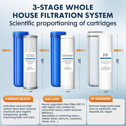Whole House Water Filter System,Remove Heavy Metal,3 Stage Water Purifier,Top-Tier KDF+GAC with Sediment & Carbon Filter,Highly Reduce 99% Lead,Arsenic,Chromium,Chlorine,Odor,Improve Taste,20x4.5Inch