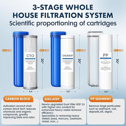 Whole House Water Filter System,Remove Heavy Metal,3 Stage Water Purifier,Top-Tier KDF+GAC with Sediment & Carbon Filter,Highly Reduce 99% Lead,Arsenic,Chromium,Chlorine,Odor,Improve Taste,20x4.5Inch