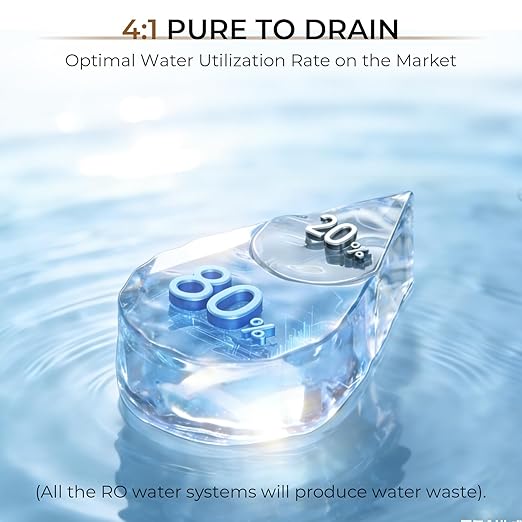 Waken Electric Reverse Osmosis Water Filter Countertop, UV Water Filtration System, 8-Stage RO Filtration Real Time TDS Display, BPA Free, PFAS, Lead & TDS Reduction (Obsidian Black)