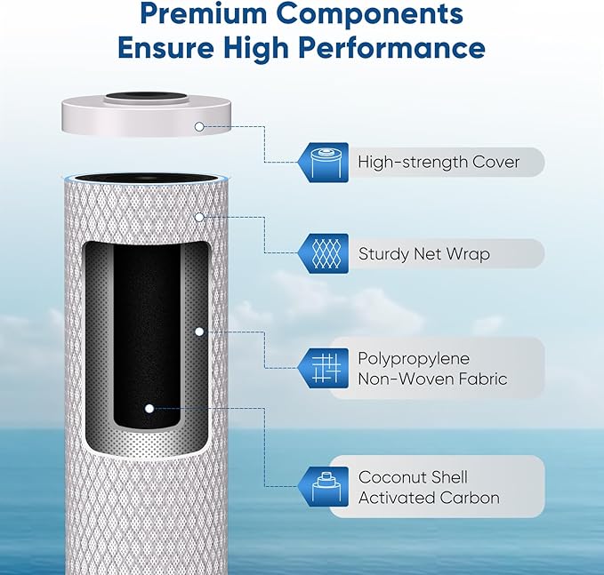 PUREPLUS 4.5"x 20" 3-Stage Whole House Water Filter Cartridge Combo Kit with Sediment, KDF & Granular Activated Carbon, and Activated Carbon Block Filter - 5 Micron Water Filtration Replacement Kit